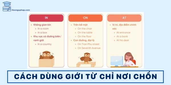 Cách dùng giới từ chỉ nơi chốn