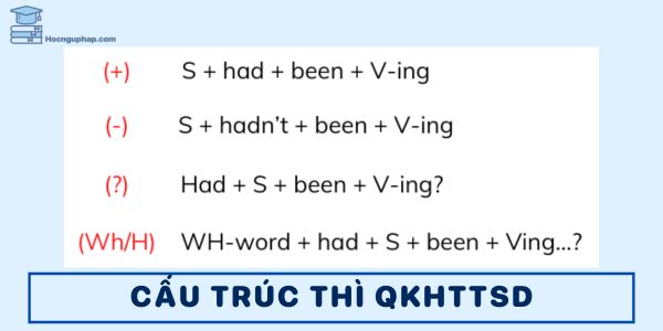 Công thức thì quá khứ hoàn thành tiếp diễn